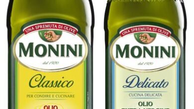 Monini