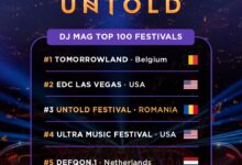 UNTOLD