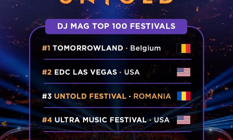 UNTOLD