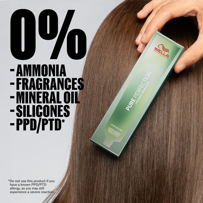 Wella Professionals