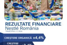 Nestle Rezultate Financiare T3 2026