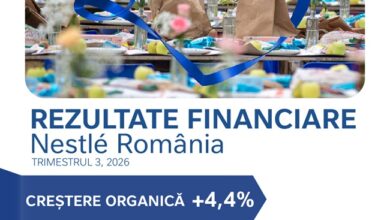 Nestle Rezultate Financiare T3 2026