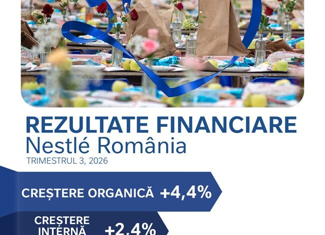 Nestle Rezultate Financiare T3 2026