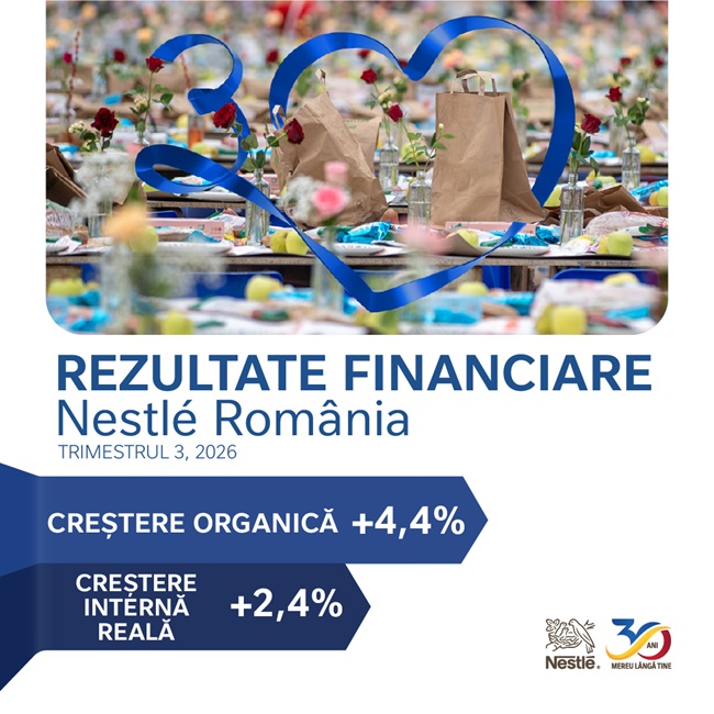 Nestle Rezultate Financiare T3 2026